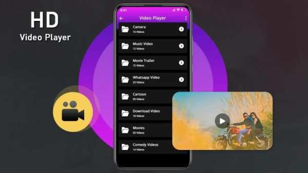 SAX Video Player - All Format HD Video Player 2020 स्क्रीनशॉट 5