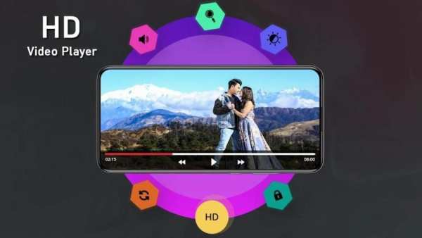 SAX Video Player - All Format HD Video Player 2020 स्क्रीनशॉट 3