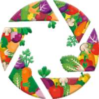 Foodie Camera - Camera for Food Stylist