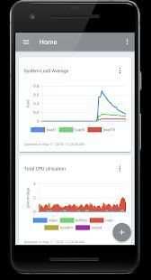 NetData App - Server Monitoring Tool स्क्रीनशॉट 4