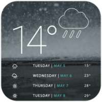 Weather channel-Daily Weather forecast,radar