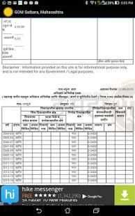 GOM Satbara, Valuation, Mojani स्क्रीनशॉट 1