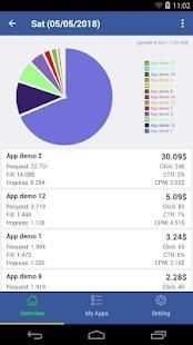 FAN ADS Free for Facebook Audience Network screenshot 4