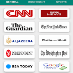 World Top Newspapers आइकन