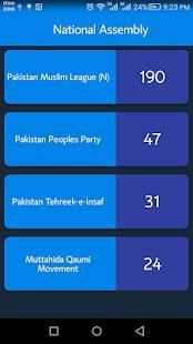 Pakistan Elections Result 2018 screenshot 4