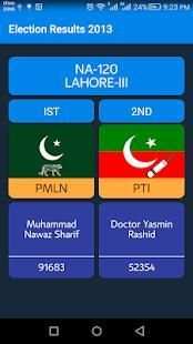 Pakistan Elections Result 2018 screenshot 7
