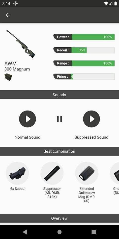 Guide For Pub-g 2020 screenshot 5
