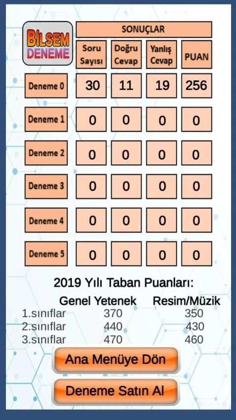 Bilsem Deneme 1.sınıf screenshot 7