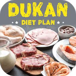 Dukan Diet Plan