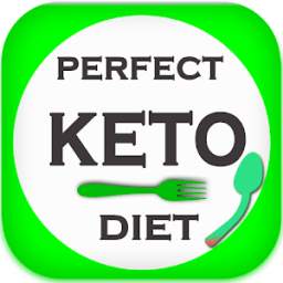 Ketogenic Diet & Weight Loss