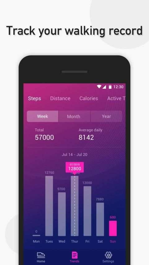 Step Counter - Pedometer free screenshot 2