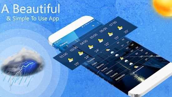 Weather Forecast 7 Days: Daily, Hourly, Weekly screenshot 6