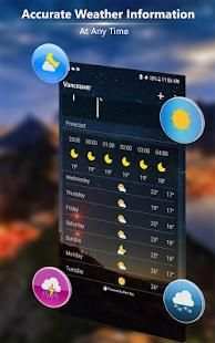 Weather Forecast 7 Days: Daily, Hourly, Weekly screenshot 4