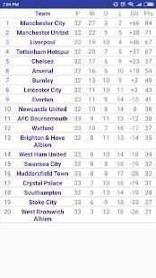 Live Score screenshot 1