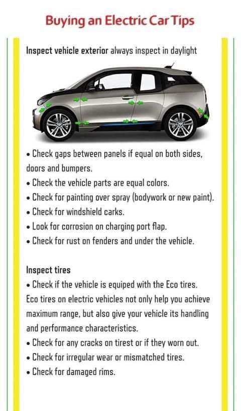Electric Cars - Electric Vehicles स्क्रीनशॉट 2