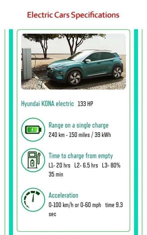 Electric Cars - Electric Vehicles स्क्रीनशॉट 9