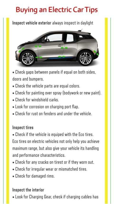 Electric Cars - Electric Vehicles स्क्रीनशॉट 15