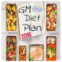 GM Diet Plan - Recipes and Exercises