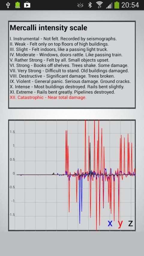 Vibration Meter screenshot 4
