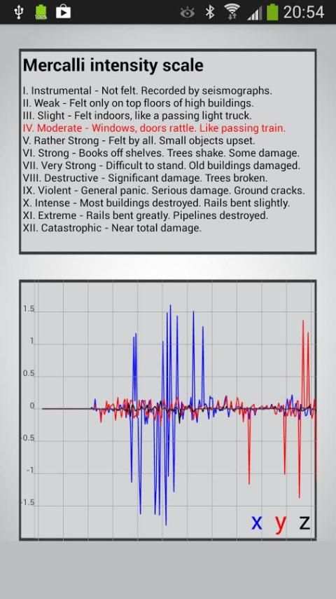 Vibration Meter screenshot 3