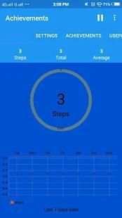 Steps Counter | Pedometer |Your free steps counter screenshot 6