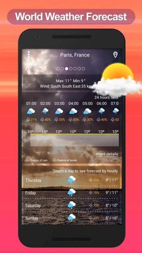 Weather Forecast - Accurate Weather App स्क्रीनशॉट 6