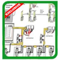 Electrical Circuit Diagram House Wiring on 9Apps