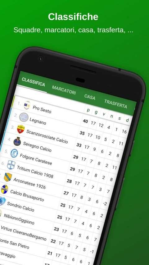 Tuttocampo - Calcio screenshot 16