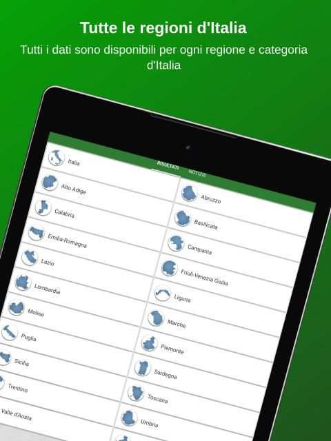 Tuttocampo - Calcio screenshot 8