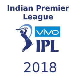 ikon Vivo IPL 2018 Cricket Match Update Schedule