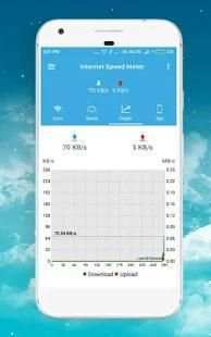 Internet Speed Meter - Live Speed Test screenshot 2