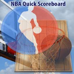 NBA Quick Boxscore