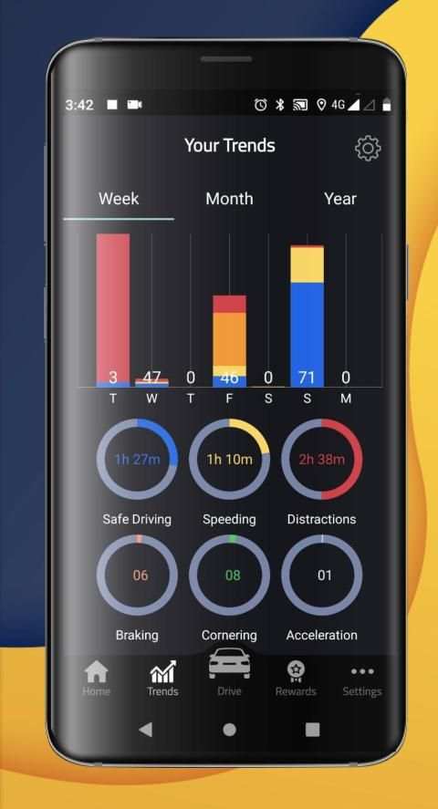 Wavyn - Safe Driving & Collision Alerts स्क्रीनशॉट 5