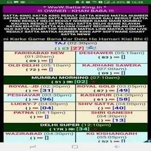 SATTA-KING.IN LIVE FAST SATTA RESULT APP GALI screenshot 1