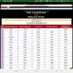 SATTA-KING.IN LIVE SATTA RESULT 1.0