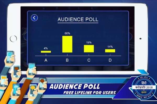 KBC 2018 - KBC in Hindi - GK Game screenshot 1
