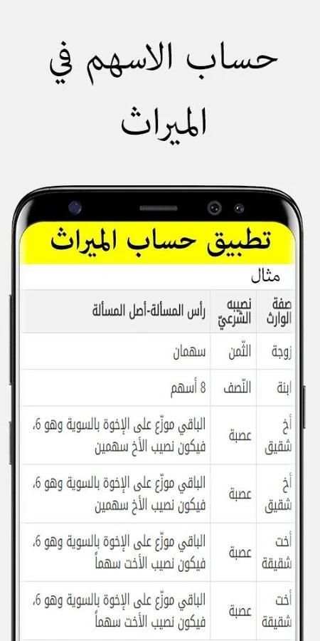 حساب المواريث - تقسيم الورت screenshot 4