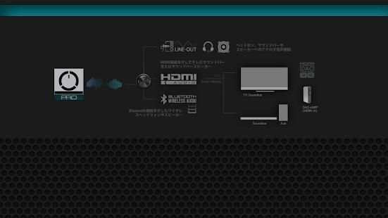 Noozxoide EIZO-rewire™ PRO स्क्रीनशॉट 3