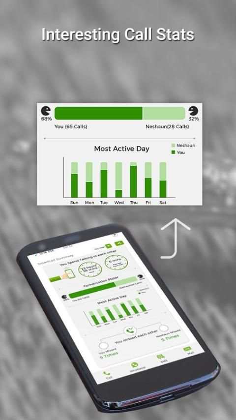 SmartCall - Smart Dialer For Android स्क्रीनशॉट 1