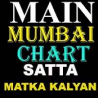 Main Mumbai Chart -Satta Matka ,Kalyan Matka