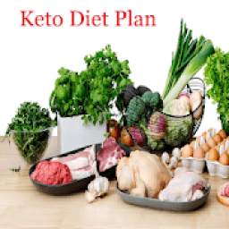 Keto Diet Recipes & Plan