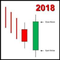 Candlestick Chart Patterns on 9Apps