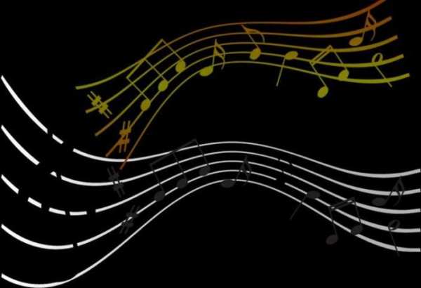 Magic Organ Player screenshot 4