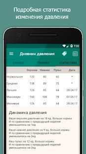 Гипертония - Дневник давления, понижение давления screenshot 18