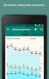 Гипертония - Дневник давления, понижение давления screenshot 4