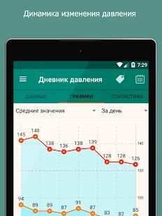 Гипертония - Дневник давления, понижение давления screenshot 12