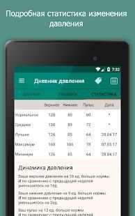 Гипертония - Дневник давления, понижение давления screenshot 2