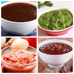 ikon Chutney Recipe in Hindi (Free Offline)