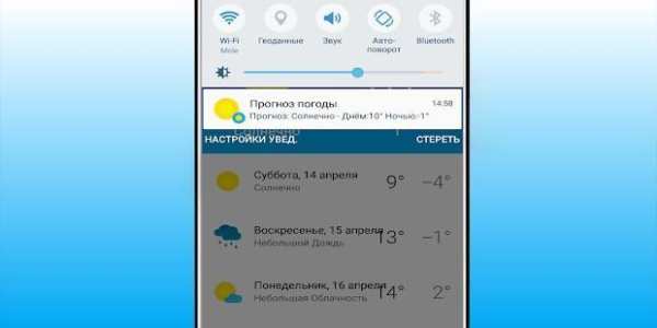 Прогноз погоды screenshot 1