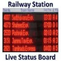 Railway Station Live Train Board - Timing/Delay